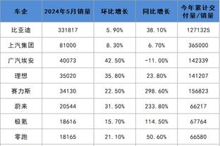 开云全网登录截图0